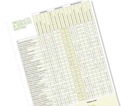 Technical data on brochure