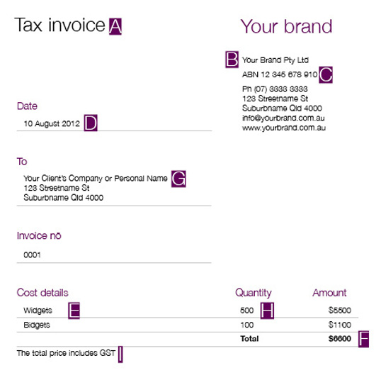 invoice template australia no gst invoice template no gst robinhobbs info invoice template australia no gst invoice template no gst robinhobbs info