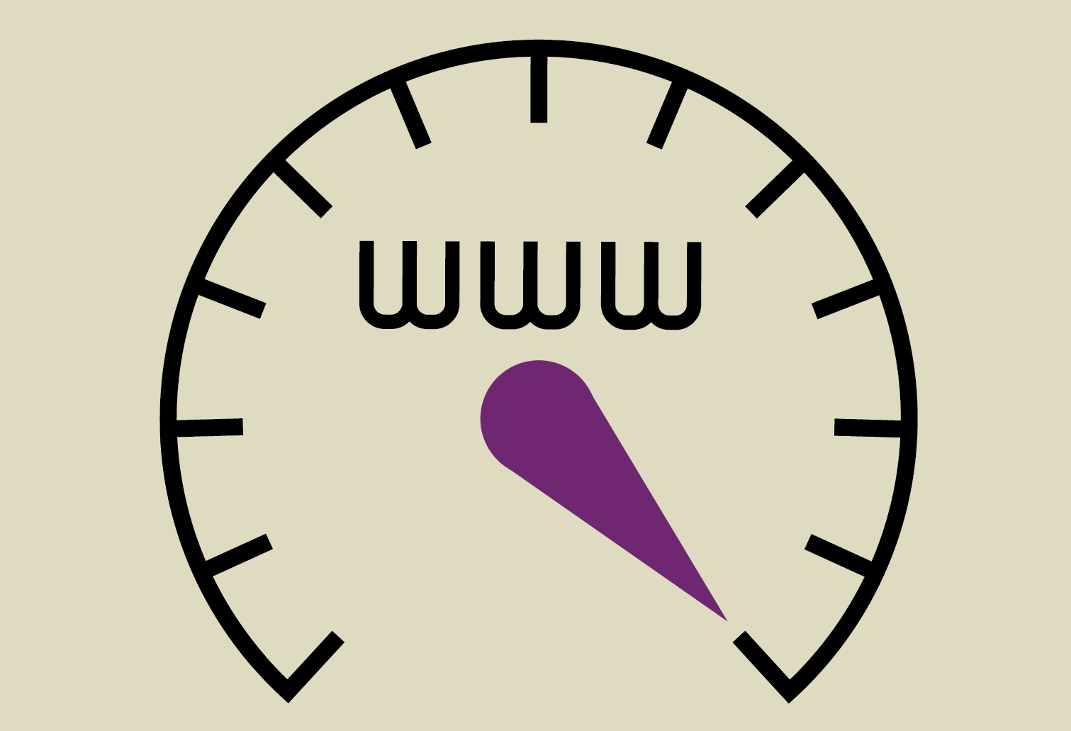 website speed